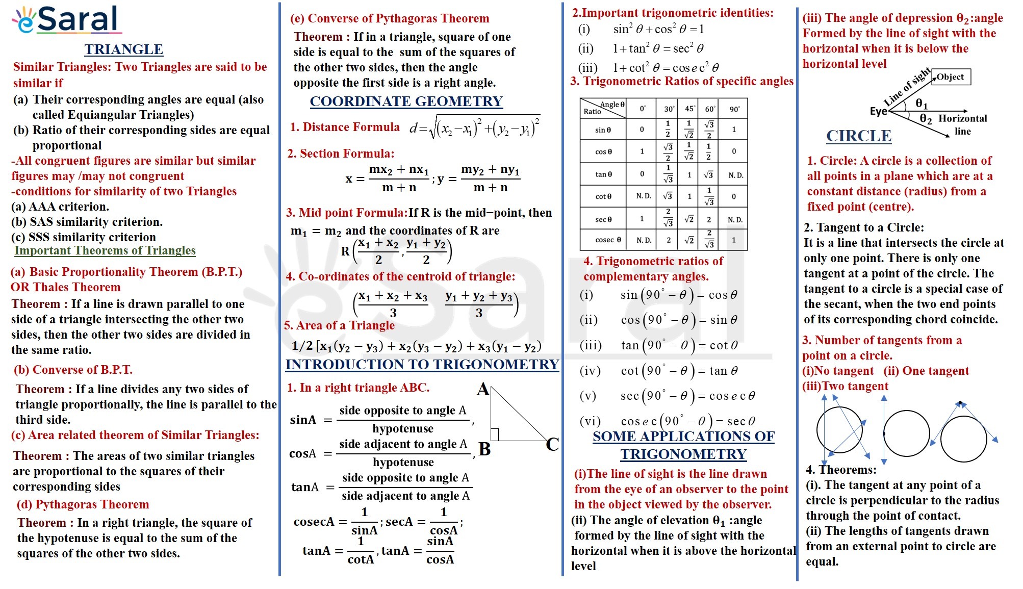 important-formulas-of-mathematics-class-10-ncert-chapter-6-to-10