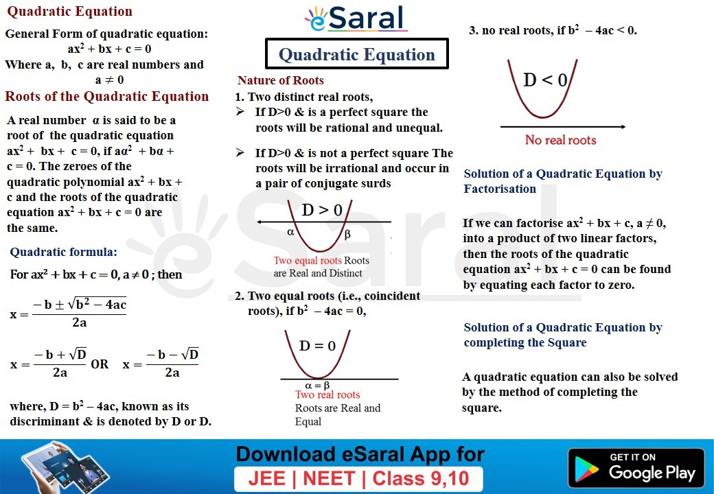 Quadratic Equation Class 10 Chapter 4 Short Notes Mind Maps 