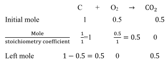 NCERT Solutions for Class 11 Chemistry Chapter 1 Some Basic Concepts of Chemistry Image 5