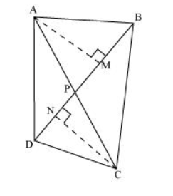 Diagonals AC and BD of a quadrilateral ABCD intersect each other at P.