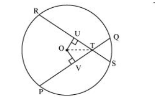 If two equal chords of a circle intersect within the circle, 
